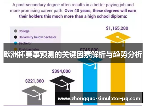 欧洲杯赛事预测的关键因素解析与趋势分析