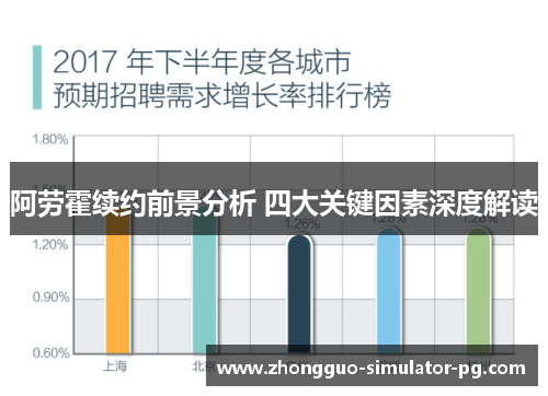 阿劳霍续约前景分析 四大关键因素深度解读 阿劳霍续约前景分析 四大关键因素深度解读