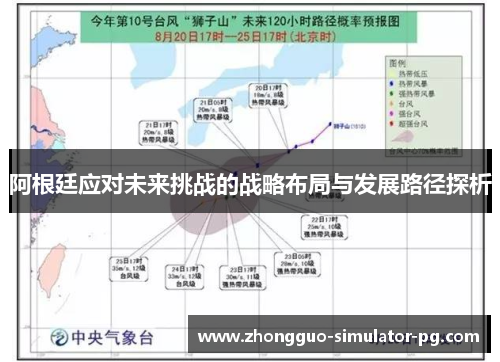 阿根廷应对未来挑战的战略布局与发展路径探析