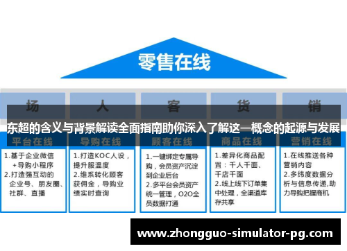 东超的含义与背景解读全面指南助你深入了解这一概念的起源与发展