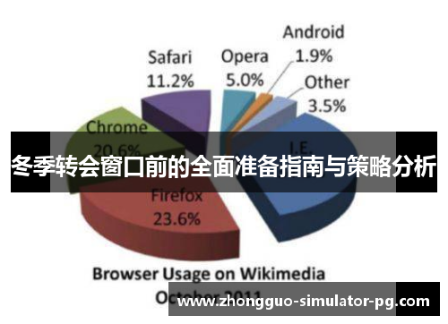 冬季转会窗口前的全面准备指南与策略分析