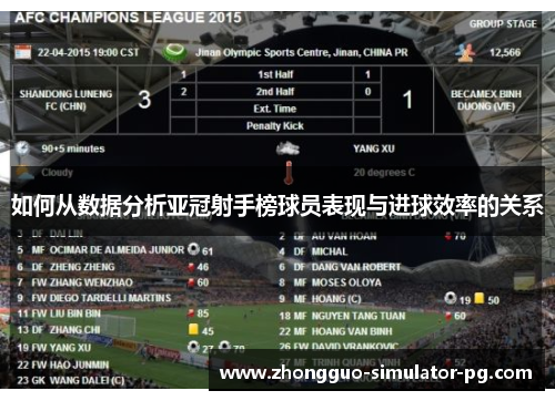 如何从数据分析亚冠射手榜球员表现与进球效率的关系