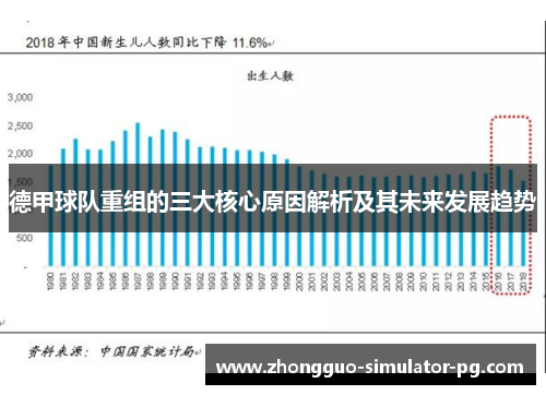 德甲球队重组的三大核心原因解析及其未来发展趋势