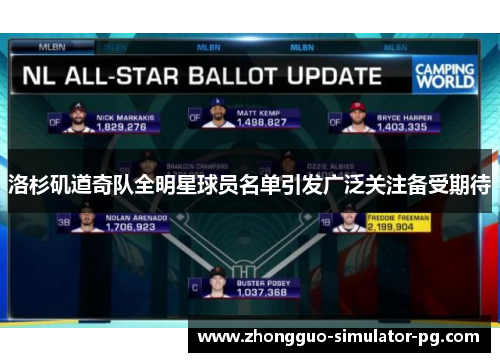 洛杉矶道奇队全明星球员名单引发广泛关注备受期待