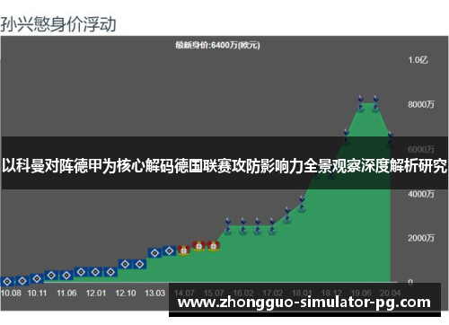 以科曼对阵德甲为核心解码德国联赛攻防影响力全景观察深度解析研究