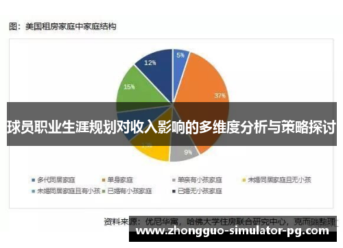 球员职业生涯规划对收入影响的多维度分析与策略探讨