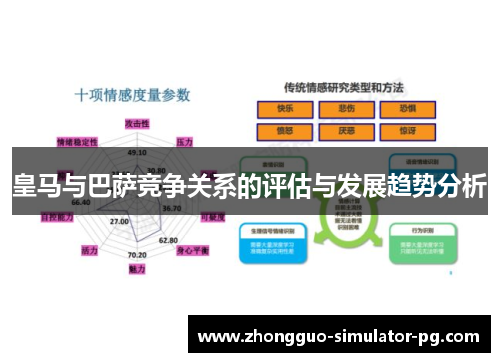 皇马与巴萨竞争关系的评估与发展趋势分析