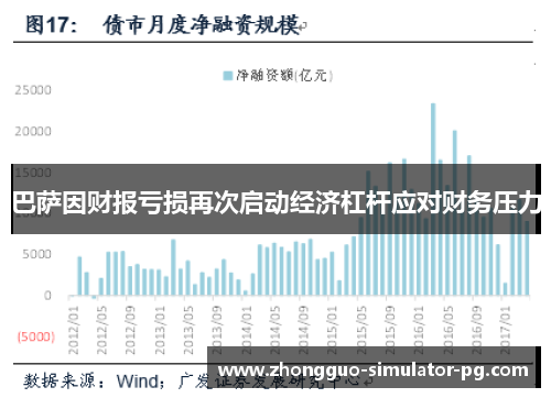 巴萨因财报亏损再次启动经济杠杆应对财务压力