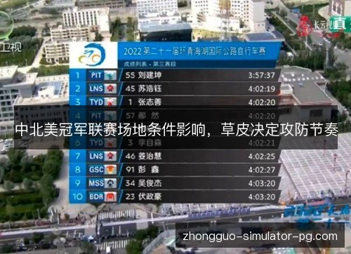 中北美冠军联赛场地条件影响,草皮决定攻防节奏 中北美冠军联赛场地条件影响,草皮决定攻防节奏